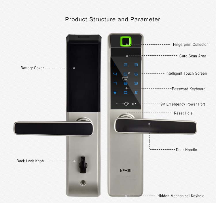 Residence Lock SMLSF21 Smart Lock Sri Lanka