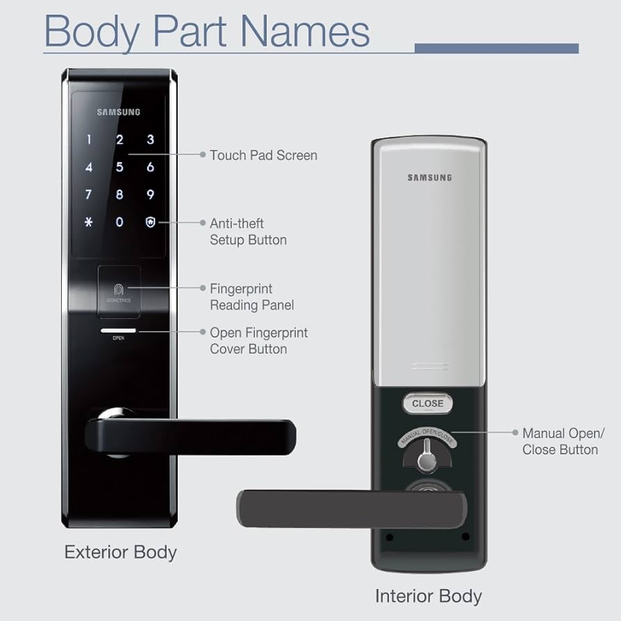 Samsung Digital Door Lock Sri Lanka