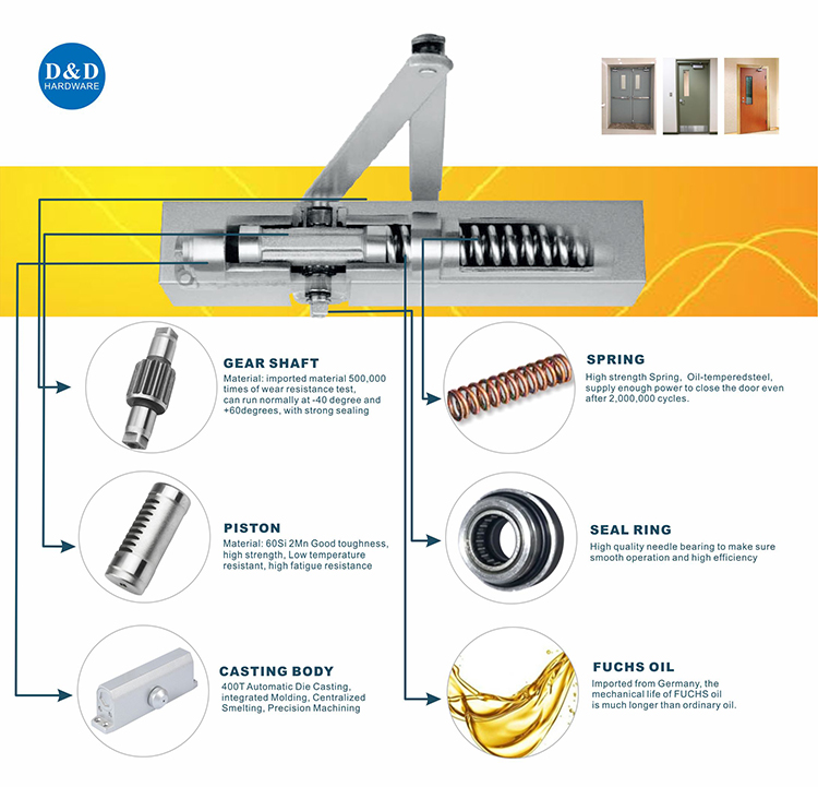 Hydraulic-Door-Closer-Hardware-Sri-Lanka