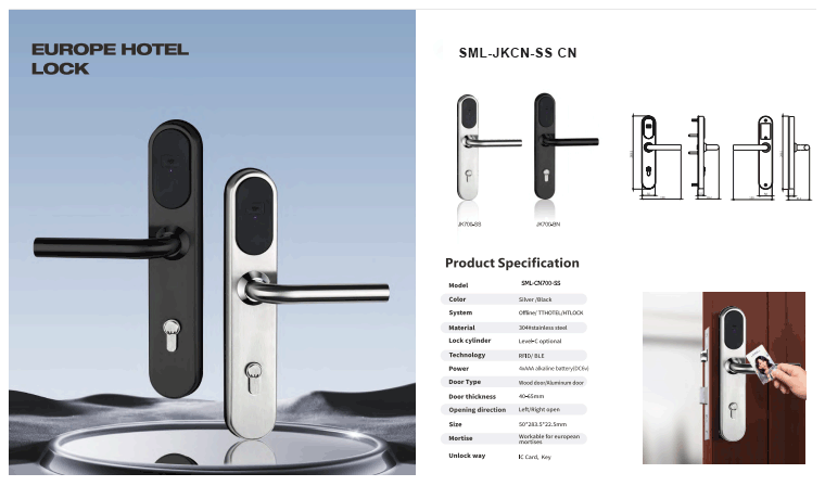 Sri Lanka besthotel door lock systems